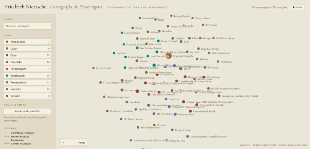Nietzsche – Cartografia - Image 01 (June 4, 2026)